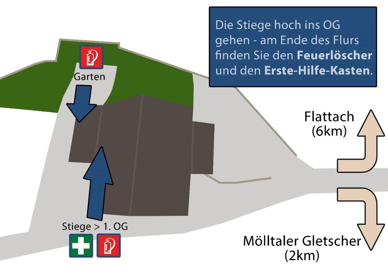פלאטלאך Gletscher Appartements מראה חיצוני תמונה